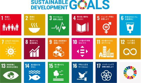 SDGsの17つの目標が書かれている画像